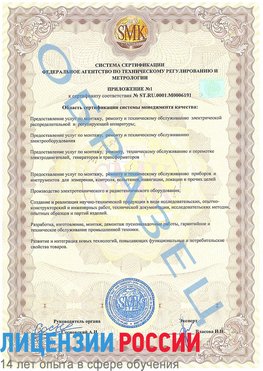 Образец сертификата соответствия (приложение) Энгельс Сертификат ISO 50001